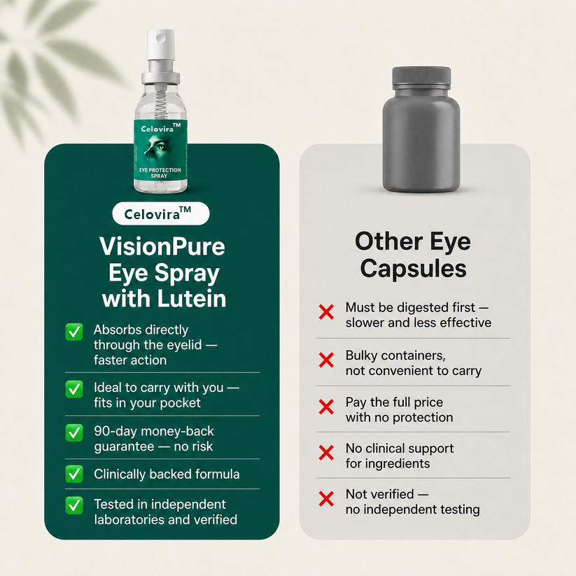EYES PROTECTION SPRAY