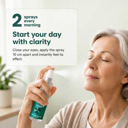 EYES PROTECTION SPRAY