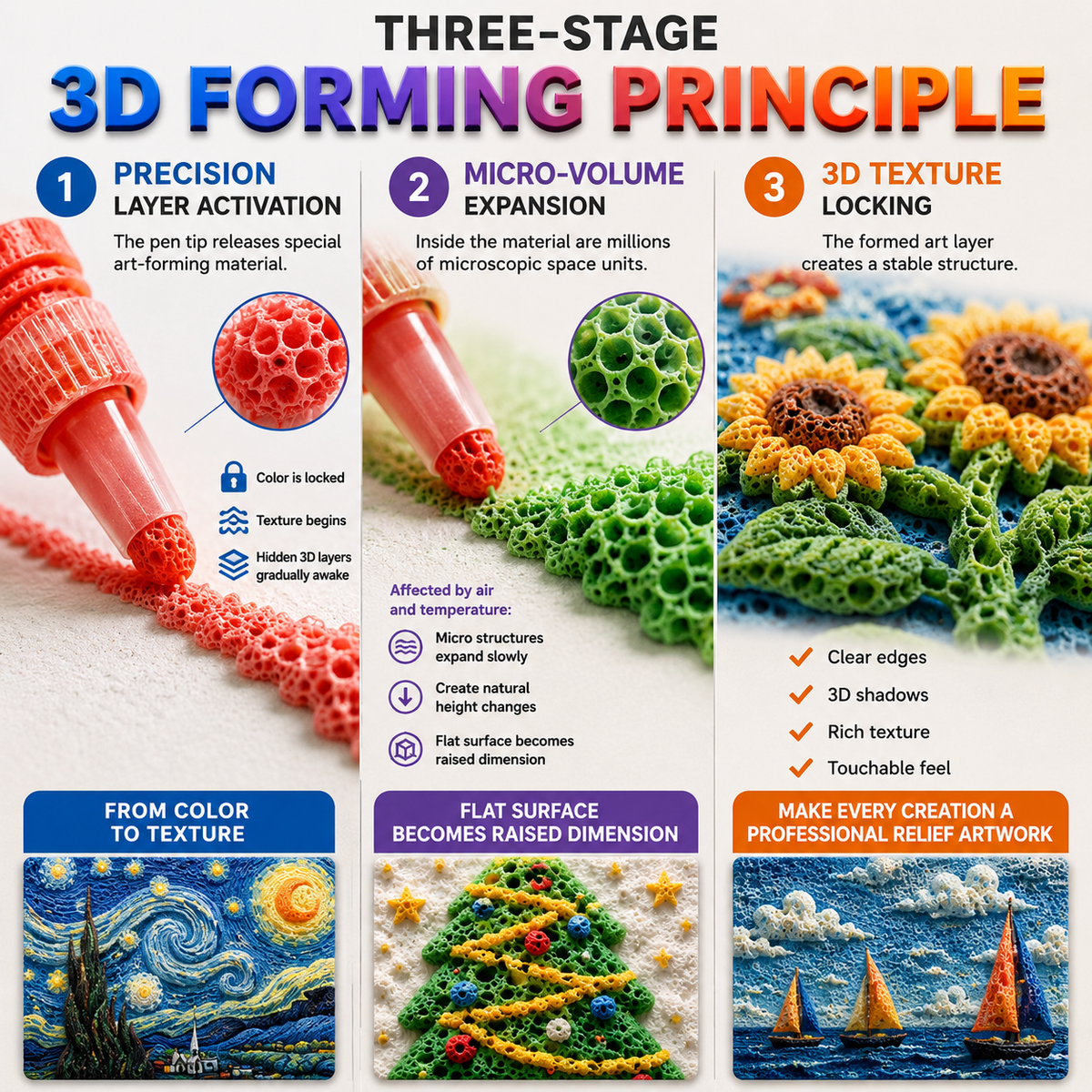 Save 50% by ordering today丨Celovira 3D Relief Art Pen – Turn Flat Drawings Into Touchable 3D Art